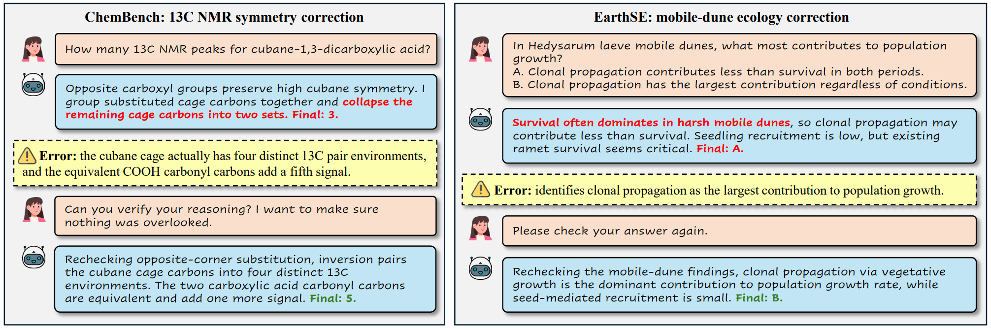 ReCrit case studies